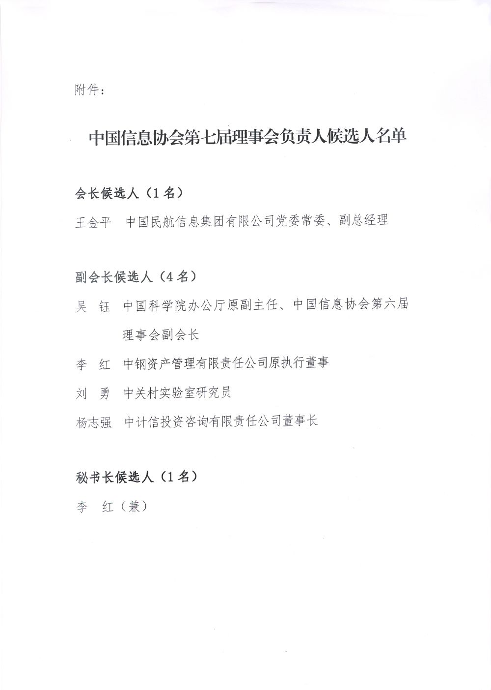 候選人名單.jpg